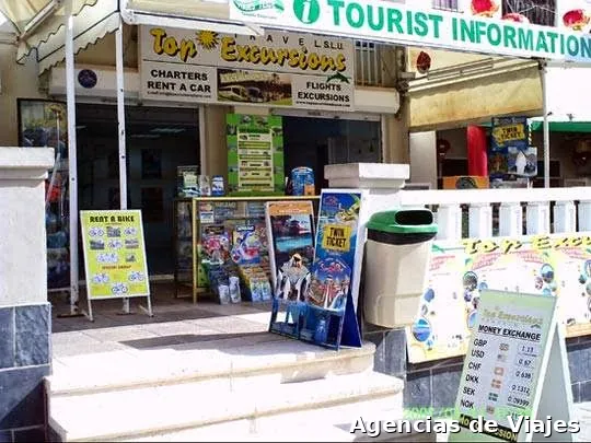 Top Excursions Travel S.L.U