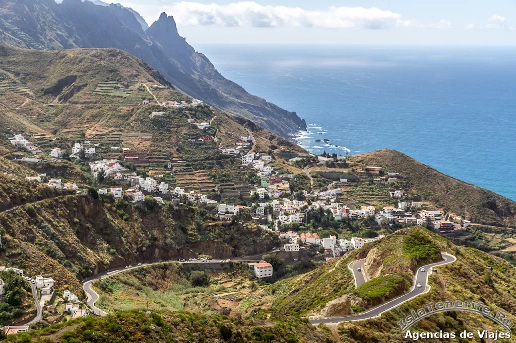 Гид на Тенерифе